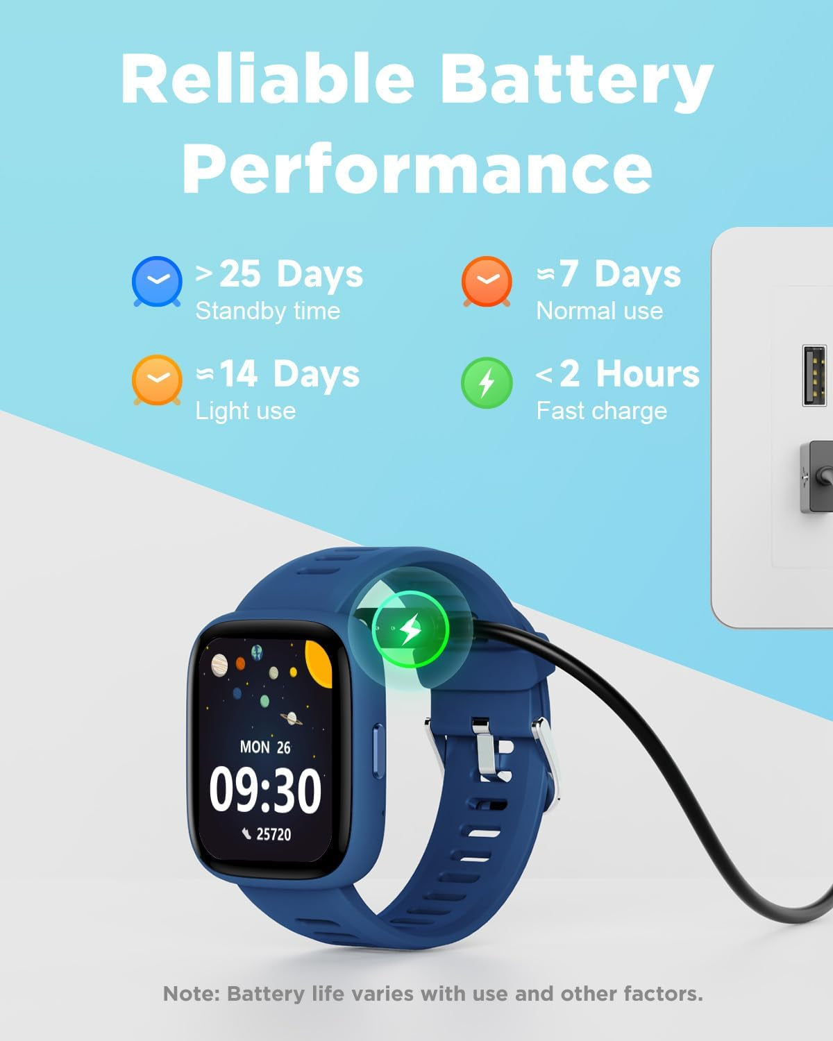 Smart Watch for Kids, 1.8" Fitness Tracker Watch Pedometer, Heart Rate, IP68 Waterproof, Sleep Monitor, Calorie Step Counter, 5 Puzzle Games With/Without APP for Girls Boys Teens 5-16