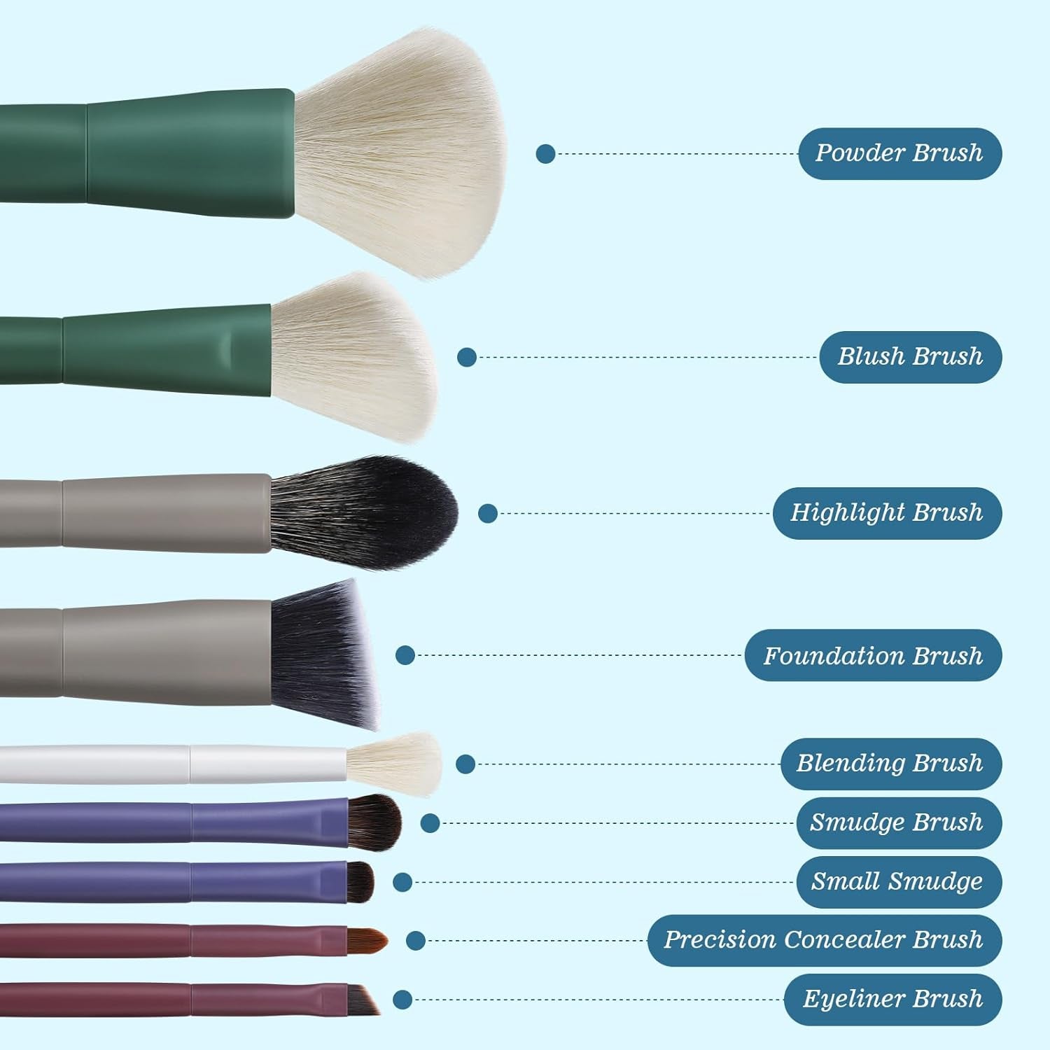 EIGSHOW 9 Stück Makeup Pinsel Set Mit 5 Farben, Professionelle Makeup Pinsel Mit Tasche, Niedlich & Geschenk Wahl