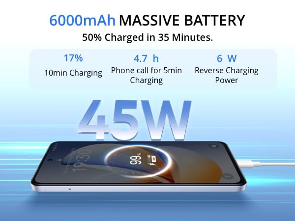 realme C71 5G smartphone, 6 + 128 GB, 6 000 mAh batteri, 45 W laddning, Octa-Core chipset, 50 MP AI-kamera, 24 GB dynamiskt RAM, 120 Hz skärm, grad stötdämpning, daglig vattenbeständighet, vit svan