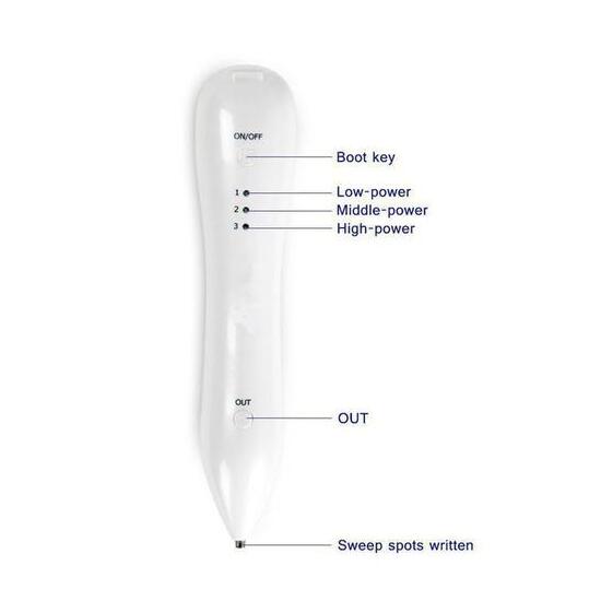 Mole Eraser