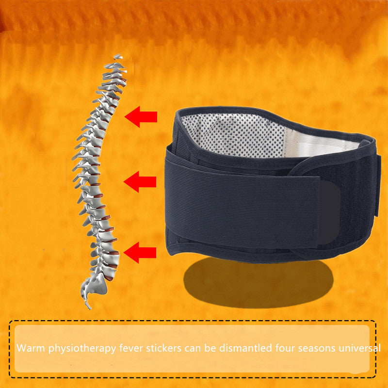 Abdominal strap