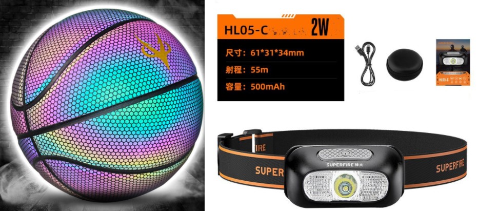 Mini-lampe Frontale LED Rechargeable USB Avec Capteur De Mouvement