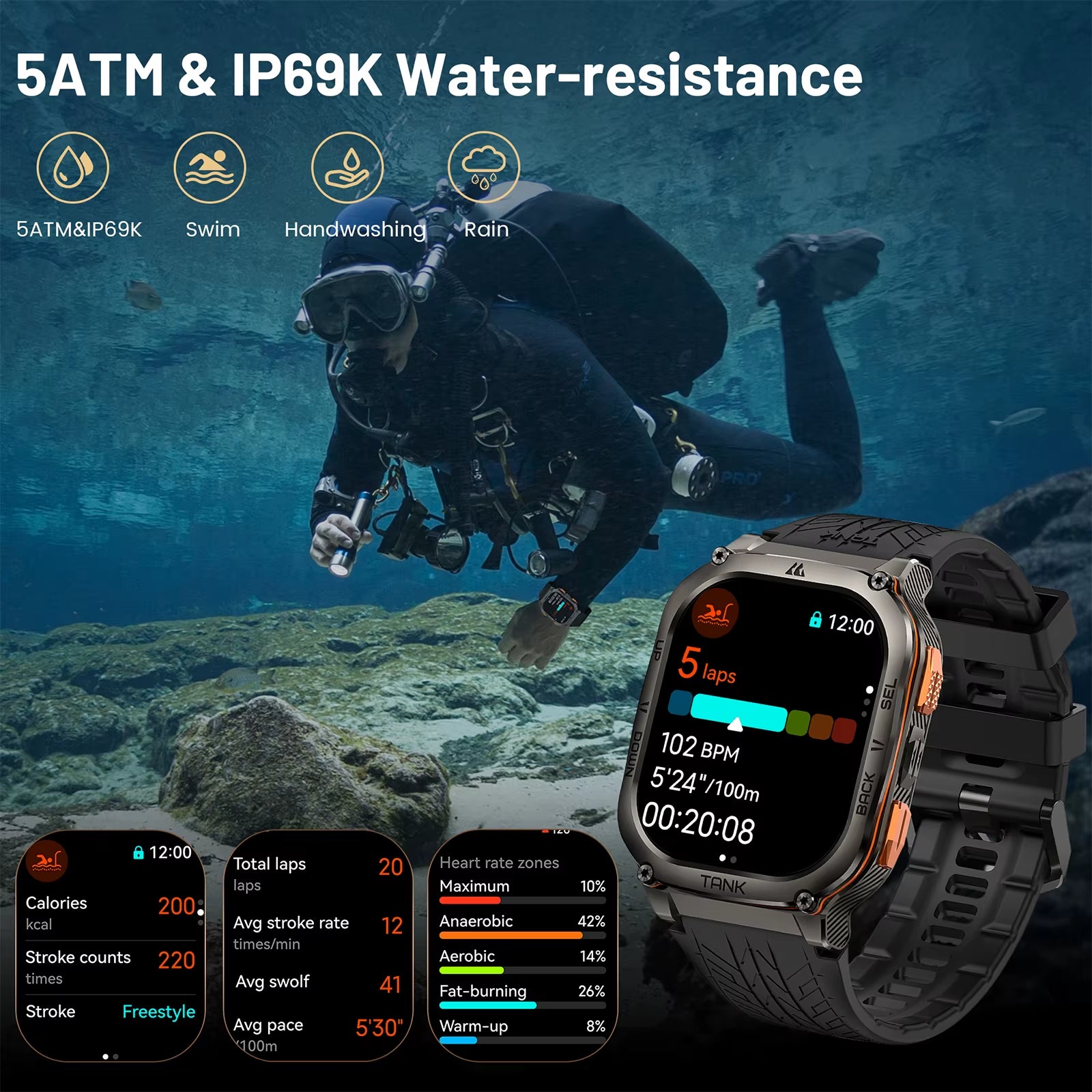 TANK M3 Ultra GPS Smart Watch for Men 480Mah 60Days Battery Compass Altimeter Barometric Bluetooth Call 5ATM Waterproof