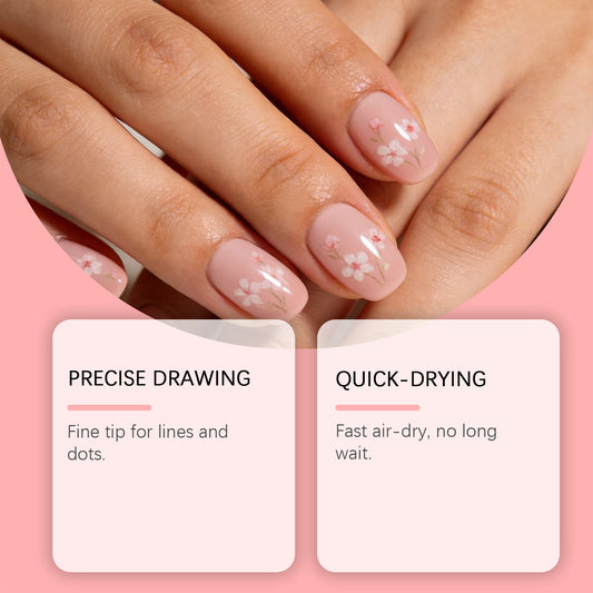 Nymixa Nail Art Pens