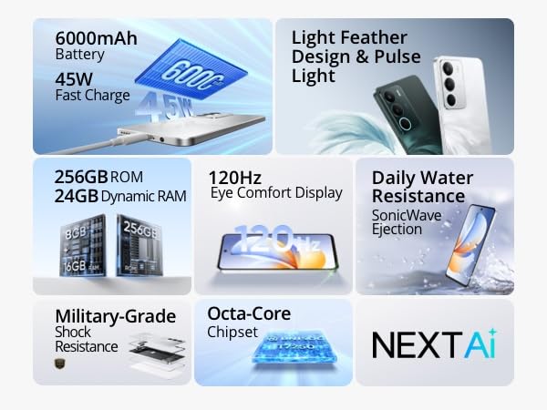 realme C71 5G smartphone, 6 + 128 GB, 6 000 mAh batteri, 45 W laddning, Octa-Core chipset, 50 MP AI-kamera, 24 GB dynamiskt RAM, 120 Hz skärm, grad stötdämpning, daglig vattenbeständighet, vit svan