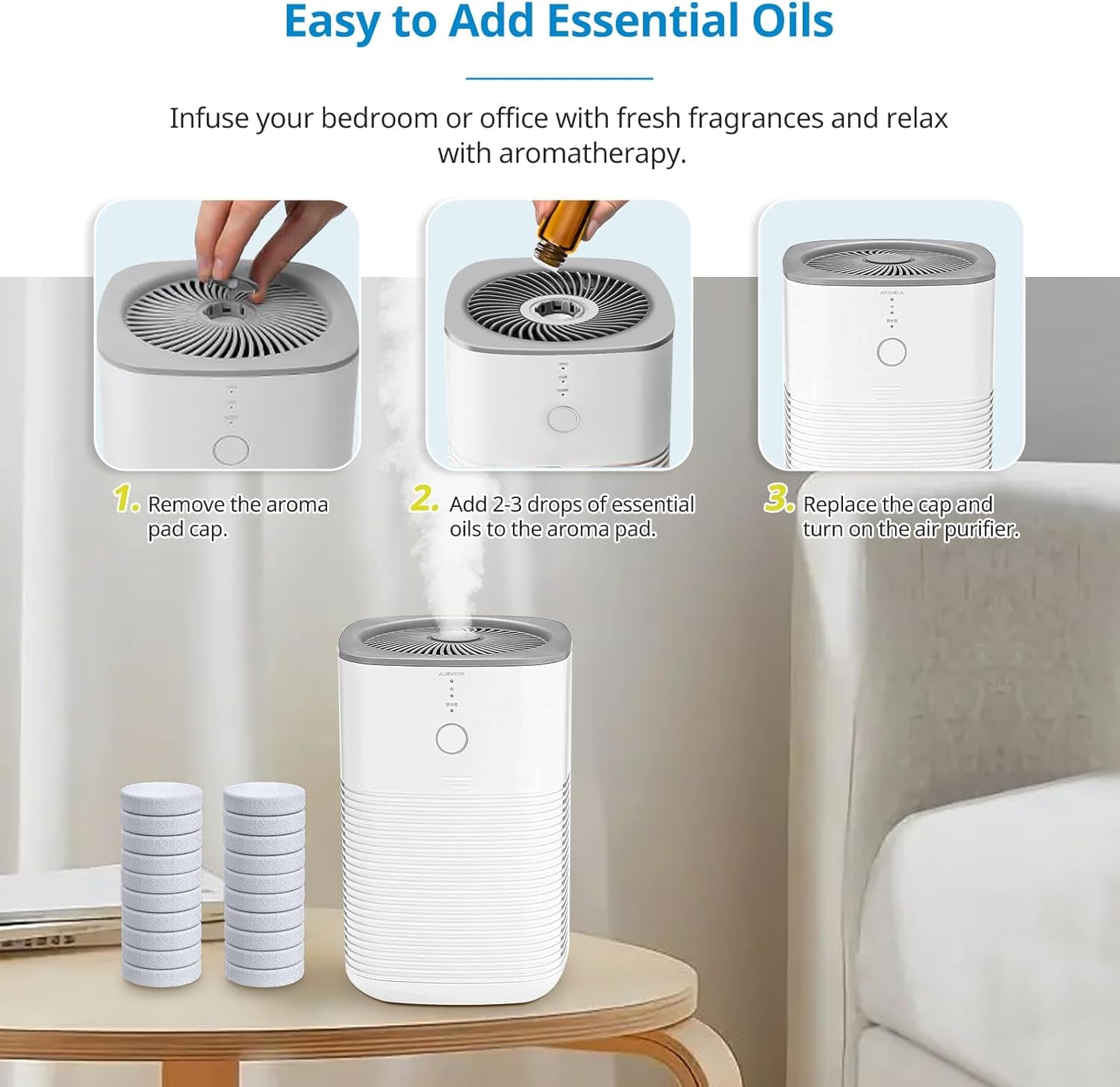 20 Pack Core Mini Aroma Pads Replacement for LEVOIT LV-H128 Essential Oil Replacement Aromatherapy Refill Pads Compatible with LEVOIT Core Mini & LV-H128 Air Purifier, White