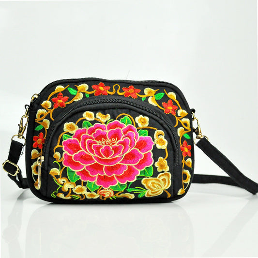 Reversible Embroidered Canvas Coin Purse