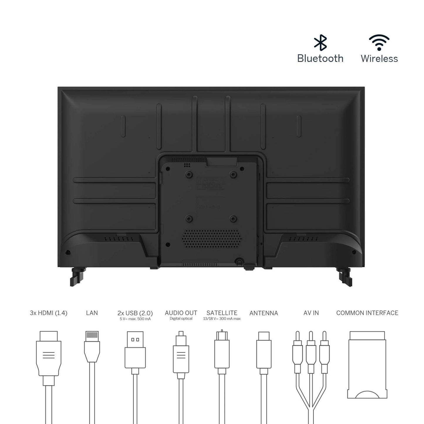 THOMSON 32 Tum (80 cm) LED HD Smart Android TV, Google Assistant, Wi-Fi, Dolby Digital, Bluetooth, Triple-Tuner (Kabel/Satellit/Antenn), HDMI, CI+, A+ Panel - 32HA2S13