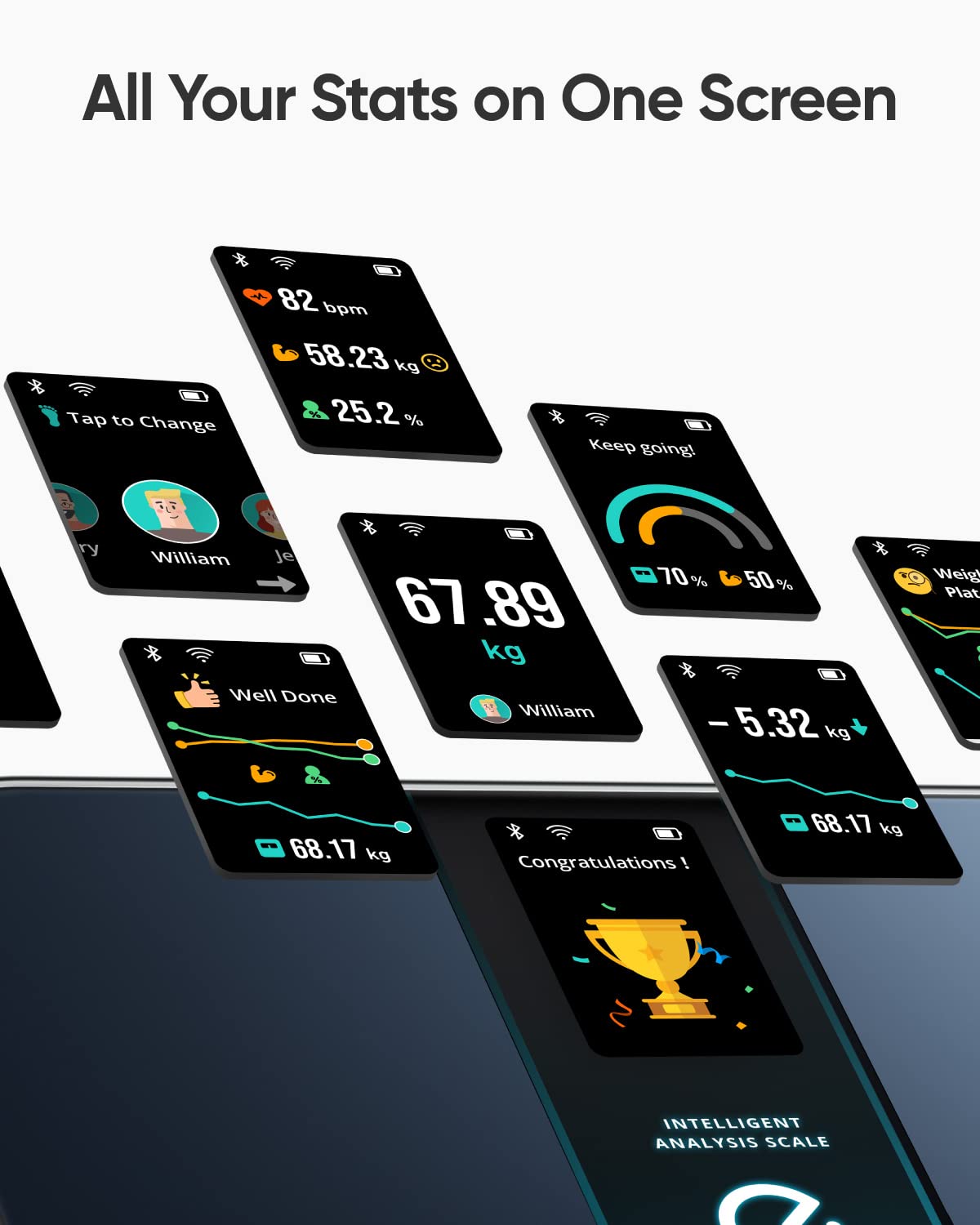 eufy Smart Scale P3 från Anker, intelligent träningsanalys, virtuellt 3D-kroppsläge, digital personvåg med Bluetooth, Wi-Fi och emojier, mäter och jämför 16 olika hälsomått som puls och BMI