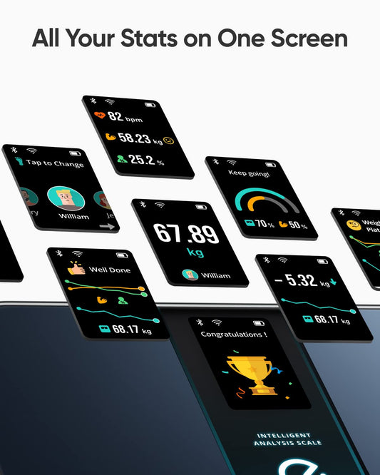 eufy Smart Scale P3 från Anker, intelligent träningsanalys, virtuellt 3D-kroppsläge, digital personvåg med Bluetooth, Wi-Fi och emojier, mäter och jämför 16 olika hälsomått som puls och BMI