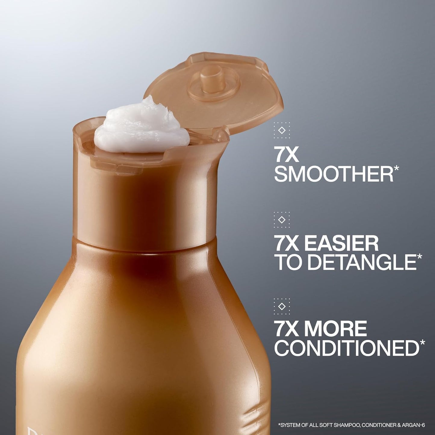 Redken All Soft P1996700 Hårbalsam, Guld, 500 ml