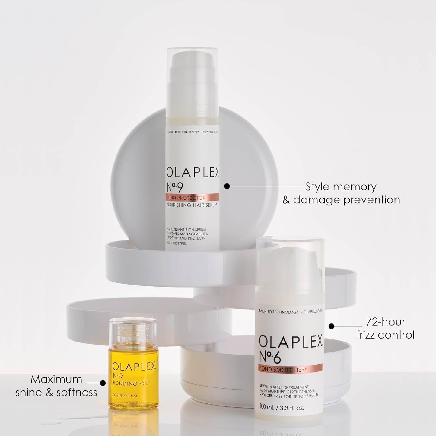 Olaplex N°.6 Bond Smoother®