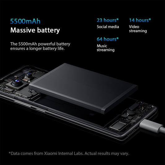 Xiaomi Redmi Note 14 Pro 4G 256GB havsblå
