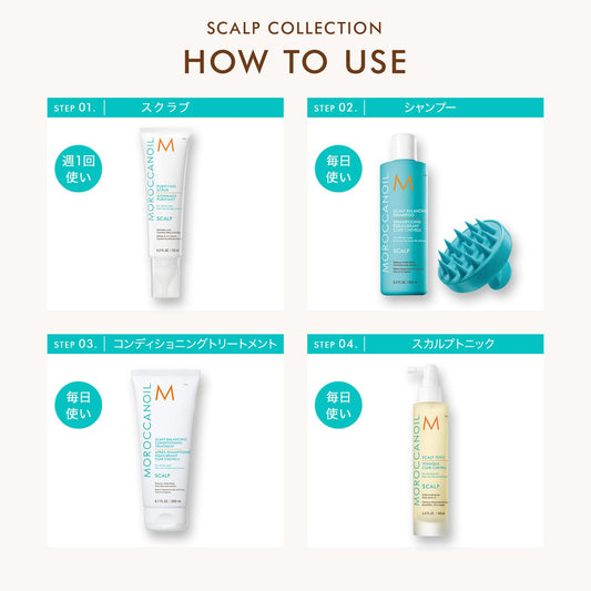Moroccanoil renande peeling