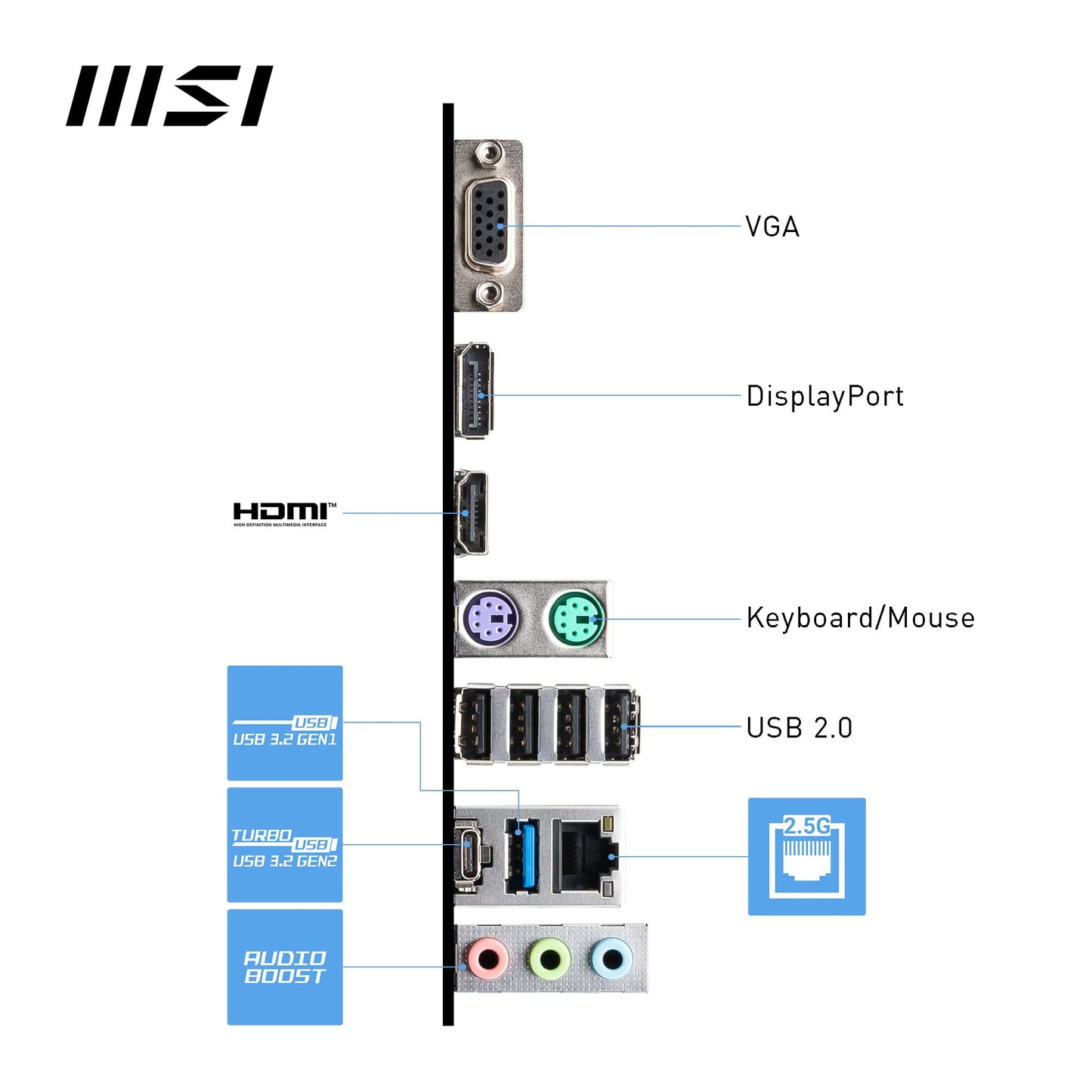 MSI PRO B760M-P