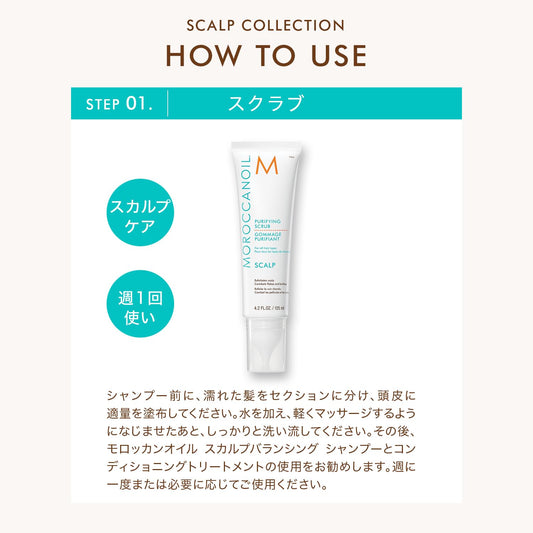 Moroccanoil renande peeling