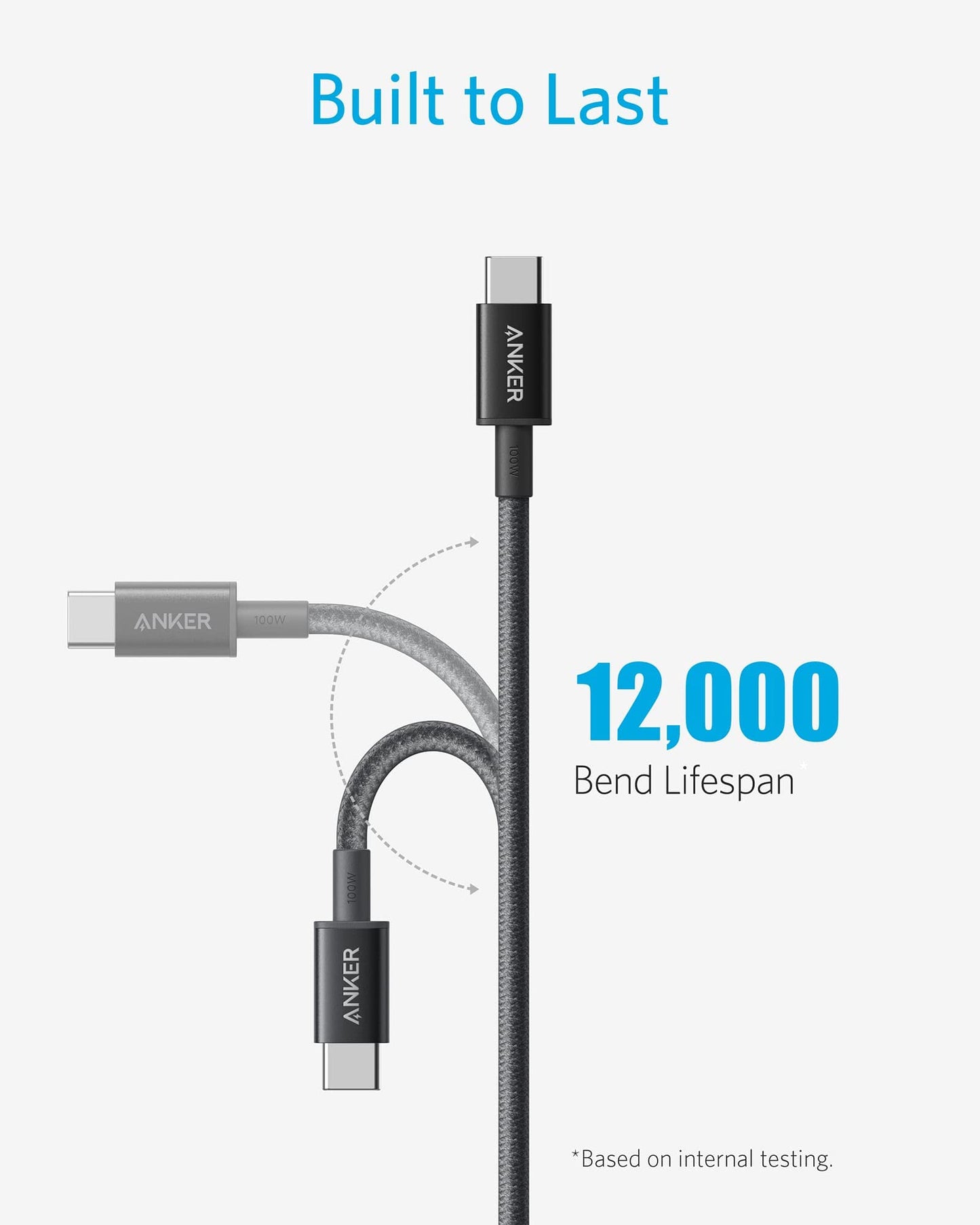 Anker USB C till USB C-kabel, 100W 333 2-pack snabbladdningskablar för iPhone 16/16Pro/16Plus/16ProMax MacBook Pro 2020, iPad Air 4/Pro 2020, Samsung Galaxy S23+/S23 och andra (0,9m+0,9m)