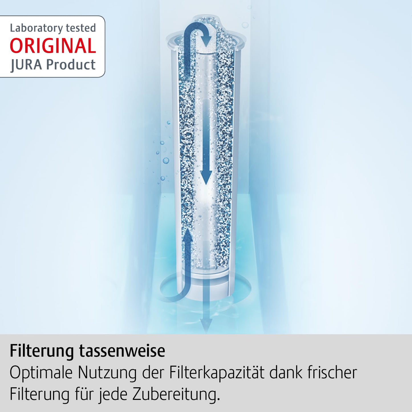 Jura 24233 Claris Smart+ filterpatron set med 3, plast, grå