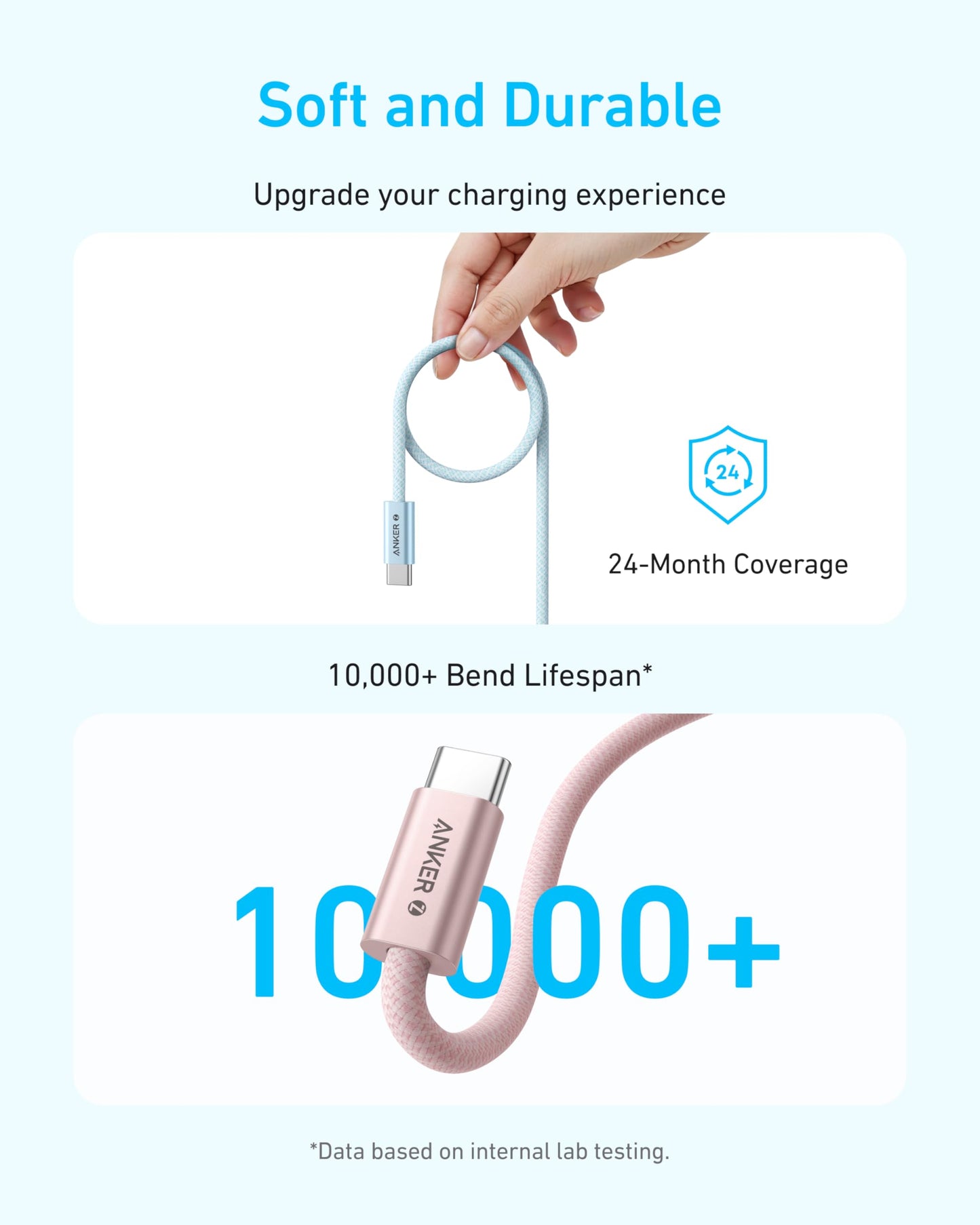 Anker USB C till USB C-kabel, 240 W USB C-kabel, USB C-laddningskabel 90 cm lång för iPhone 16/15-serien, MacBook Pro/Air, iPad Pro/Air, Galaxy S24/S23