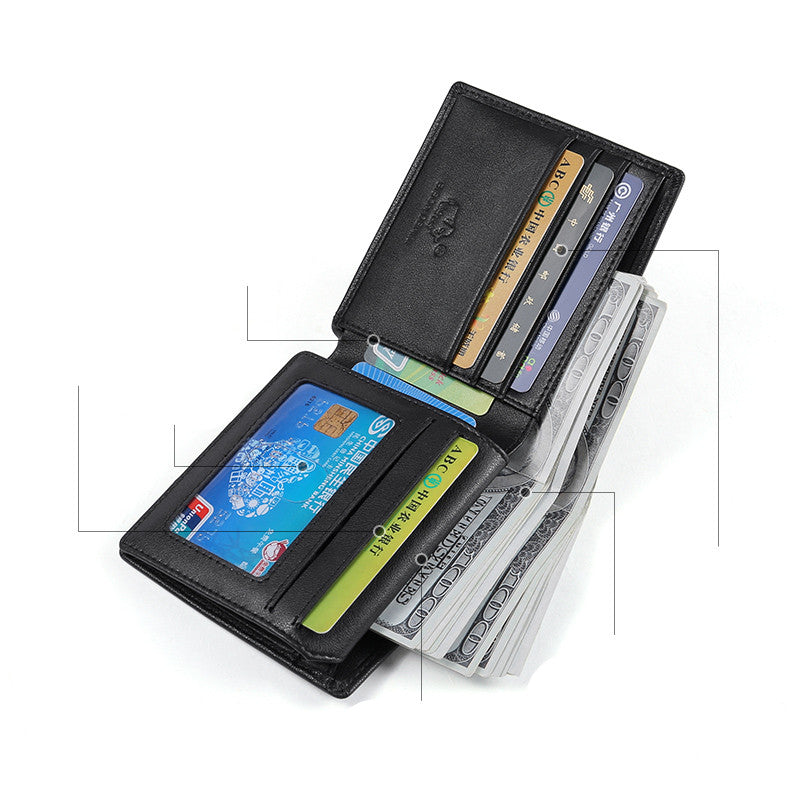Buffalo Wallet Mand