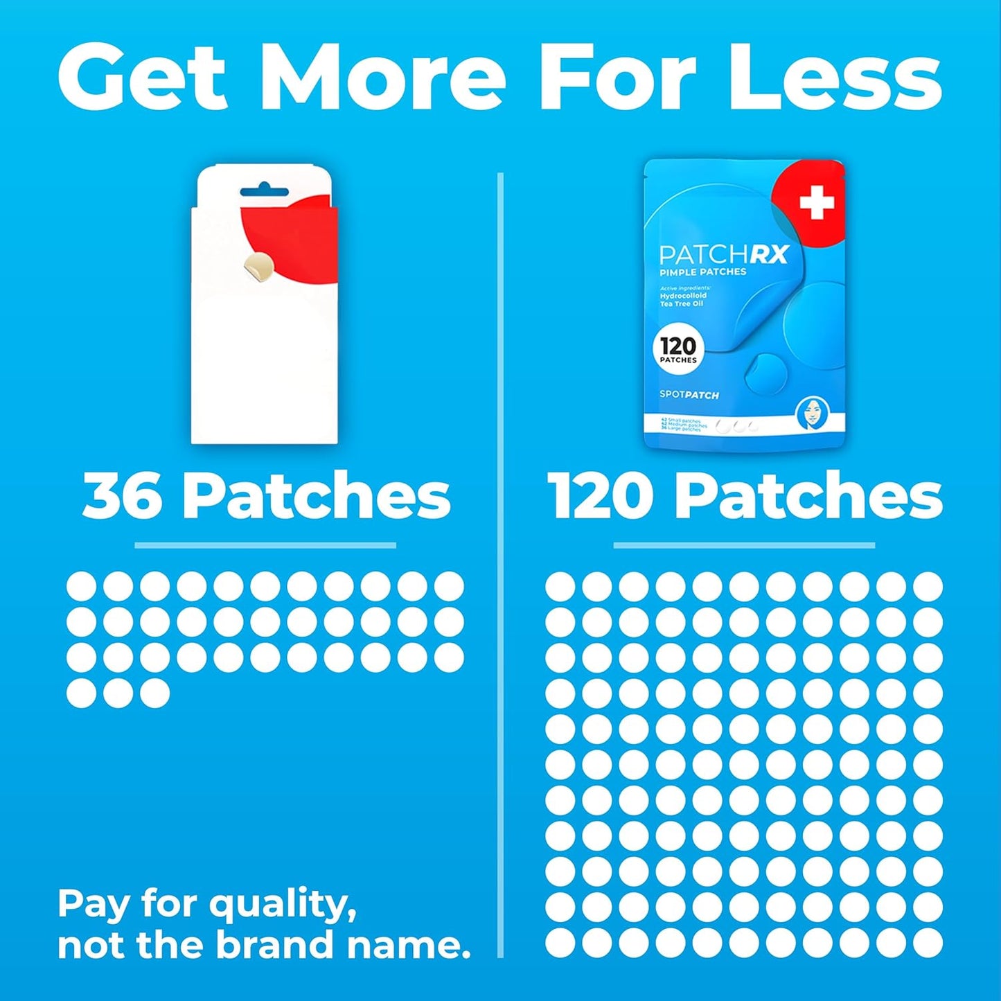 Pimple Patches for Face (240 Patches), Hydrocolloid Acne Patches with Tea Tree Oil, Pimple Stickers - Acne Pimple Patches for Face - Zit Patches