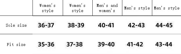 Men's Household Thick Bottom Cartoon Antiskid Slippers