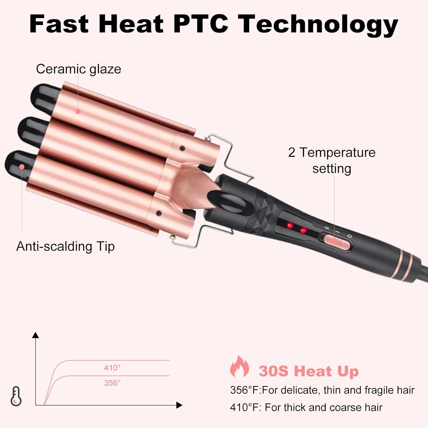 Rizador De Cabello, Rizador Profesional De Cabello De 9-32 Mm, Rizos Intercambiables Multifunción 5 En 1, Calentamiento Instantáneo Con Guante Protector Contra Para Cabello Largo Y Corto