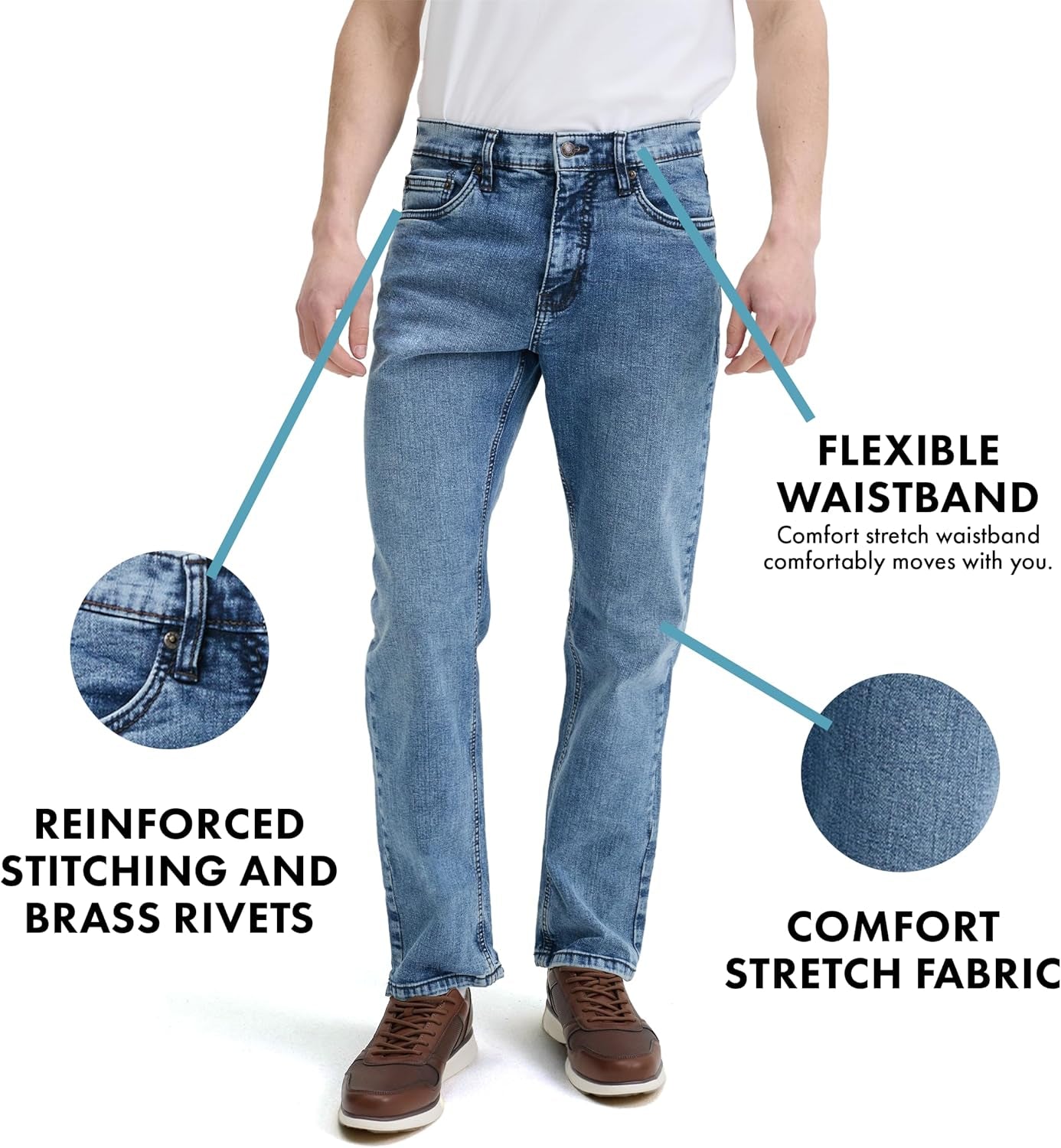 Mens Jeans Relaxed Fit – Straight Leg Stretch Jeans for Men – Ultimate Comfort Superflex Pants