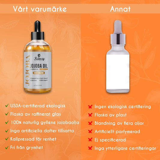 Kanzy Jojobaolja Ekologisk Kallpressad 100% Ren 120ml Hexanfri Bärarolja för Hår Naglar Kropp Hud & Ansikte Kroppsolja-Certifierad