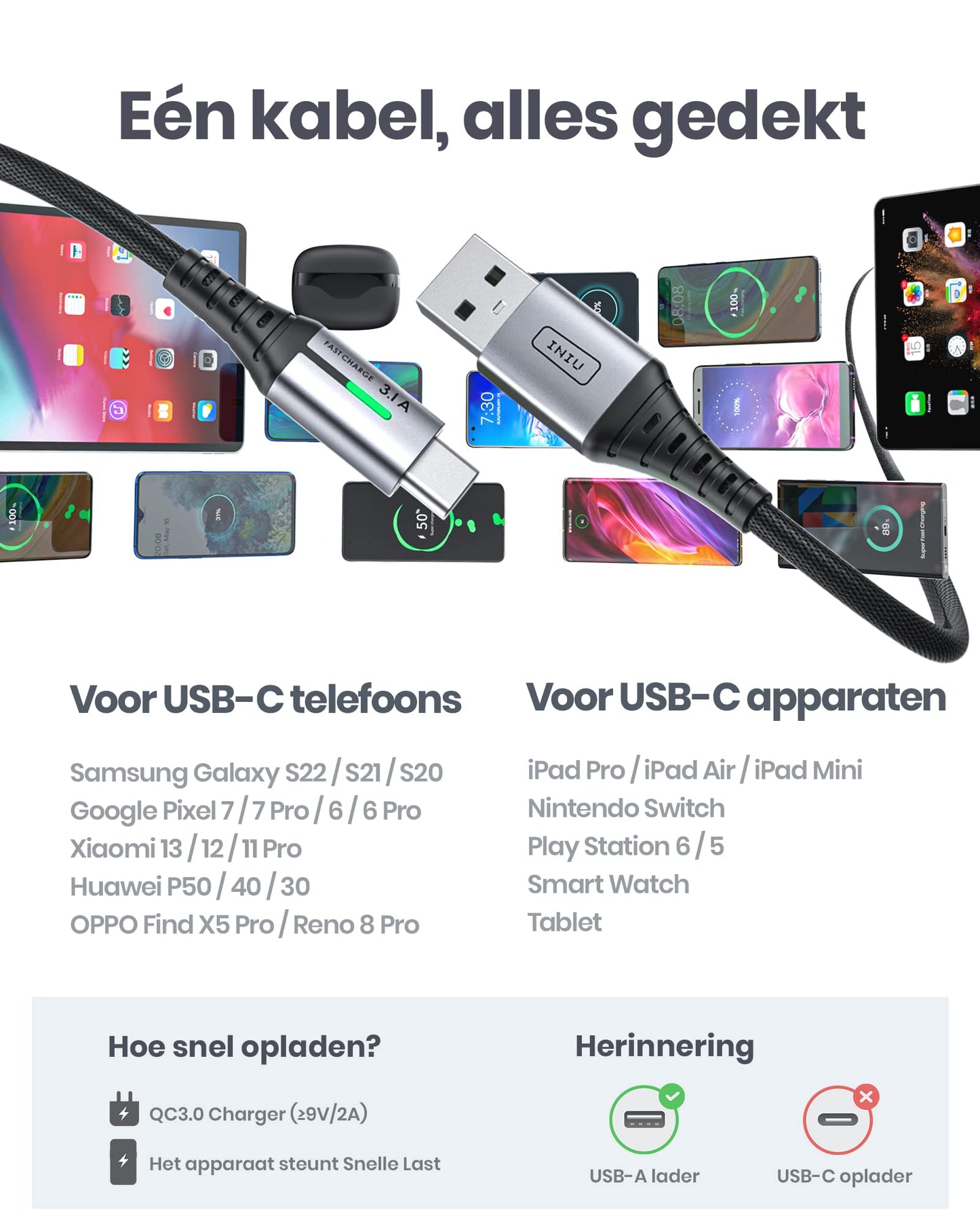 INIU USB C-kabel [5-pack], Snabbladdning (2+2+1+1+0.5m) Type C-Kabel, 3,1 A QC Zinklegerad, Nylon Flätad Datakabel, USB till USB C-Laddningskabel för Samsung S21 S20 S10 Huawei OnePlus Google LG etc
