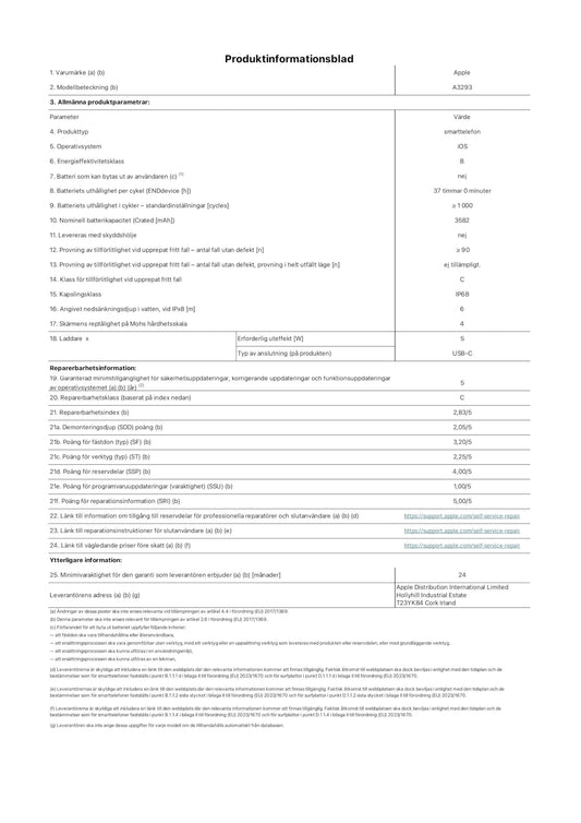 Apple iPhone 16 Pro (128 GB) - sandfärgat titan