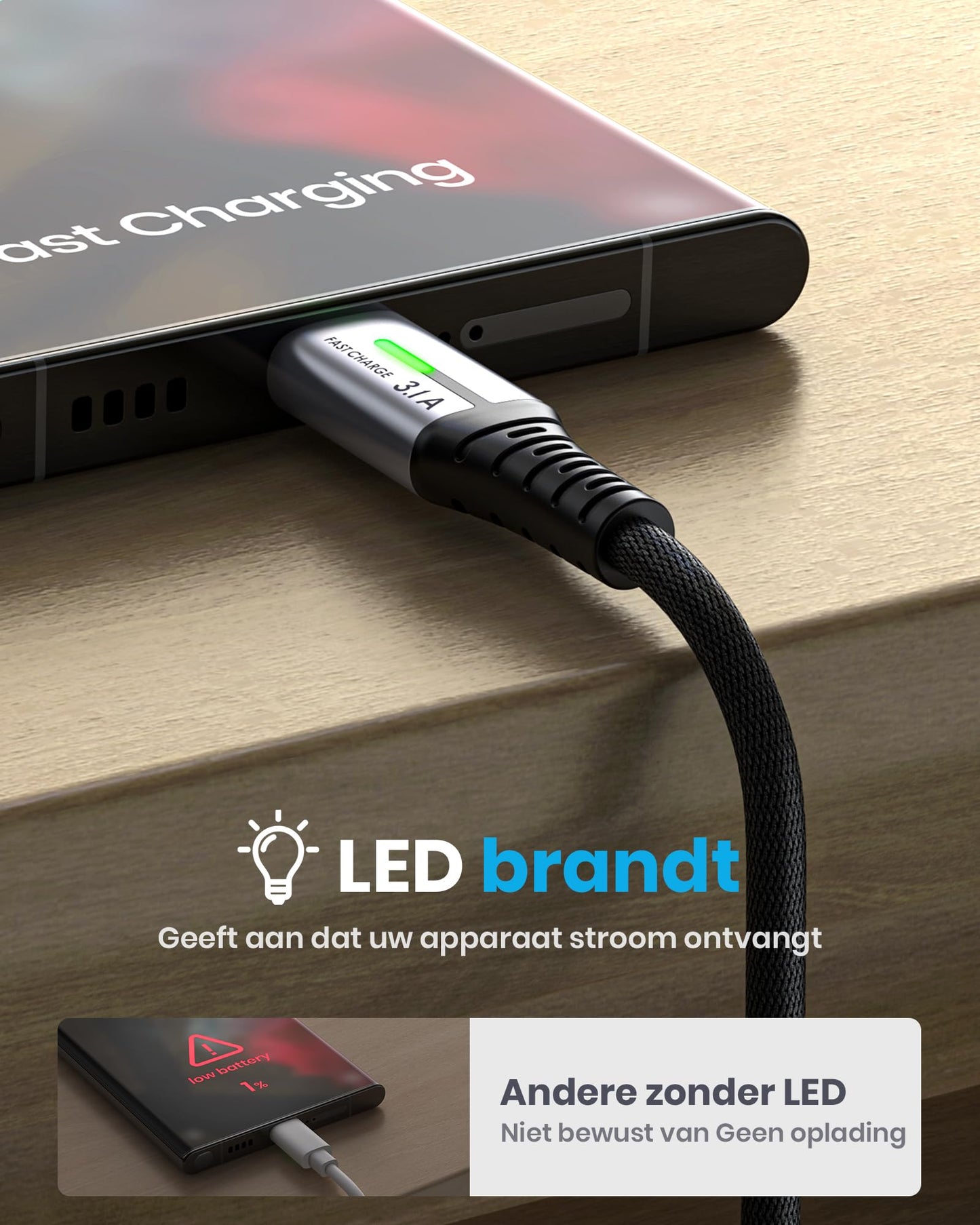 INIU USB C-kabel [5-pack], Snabbladdning (2+2+1+1+0.5m) Type C-Kabel, 3,1 A QC Zinklegerad, Nylon Flätad Datakabel, USB till USB C-Laddningskabel för Samsung S21 S20 S10 Huawei OnePlus Google LG etc