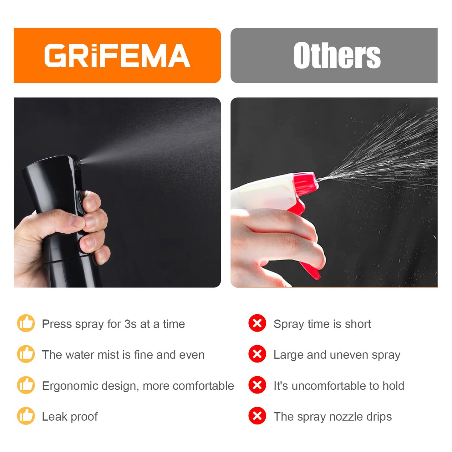GRIFEMA Sprayflaska 300 ml – ultrafin permanent dimma, 360° sprayhuvud, ergonomisk, påfyllningsbar, BPA-fri, svart, GE2001B-300B