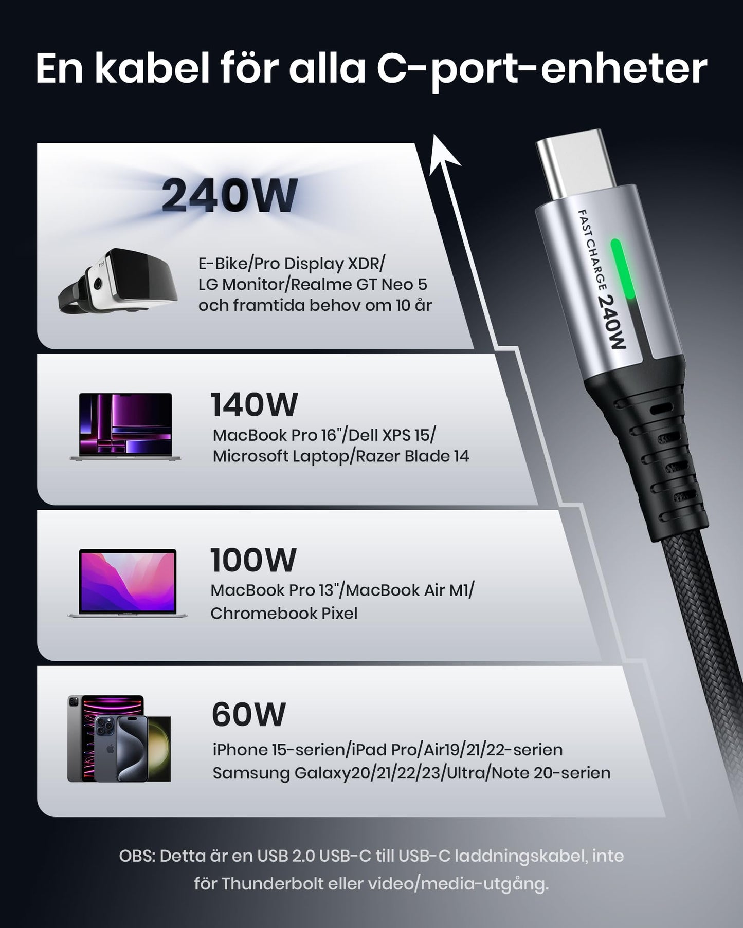 INIU 240W USB C till USB C-kabel [2M, 2-pack], PD3.0 Snabbladdningskabel, Nylon Typ C Laddningskabel för iPhone 16 15 Pro Max MacBook iPad Samsung S24 S23 Note 20 Pixel Dell Steam Deck Laptops etc.