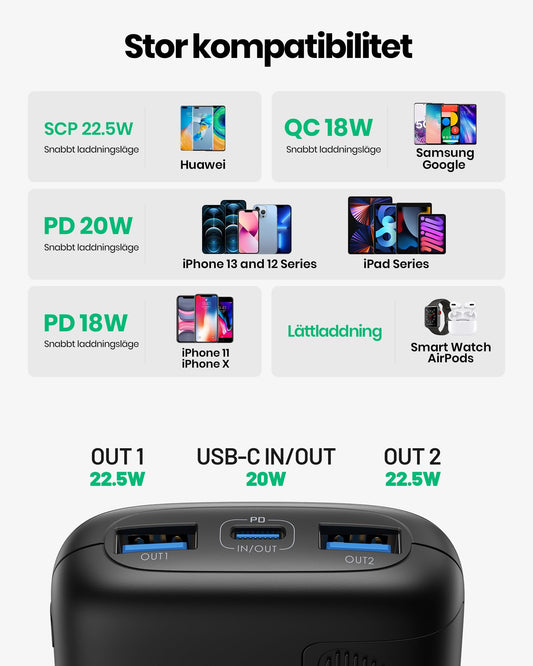 INIU 10000mAh Mini Power Bank, 22,5W PD3.0 QC4.0 Snabbladdning Extern Batteri, USB C in&out Bärbar Laddare för iPhone 16 15 14 13 12 Pro Max iPad Air 6 Mini 5 Samsung Galaxy S24 S23 S22 Pixel Xiaomi