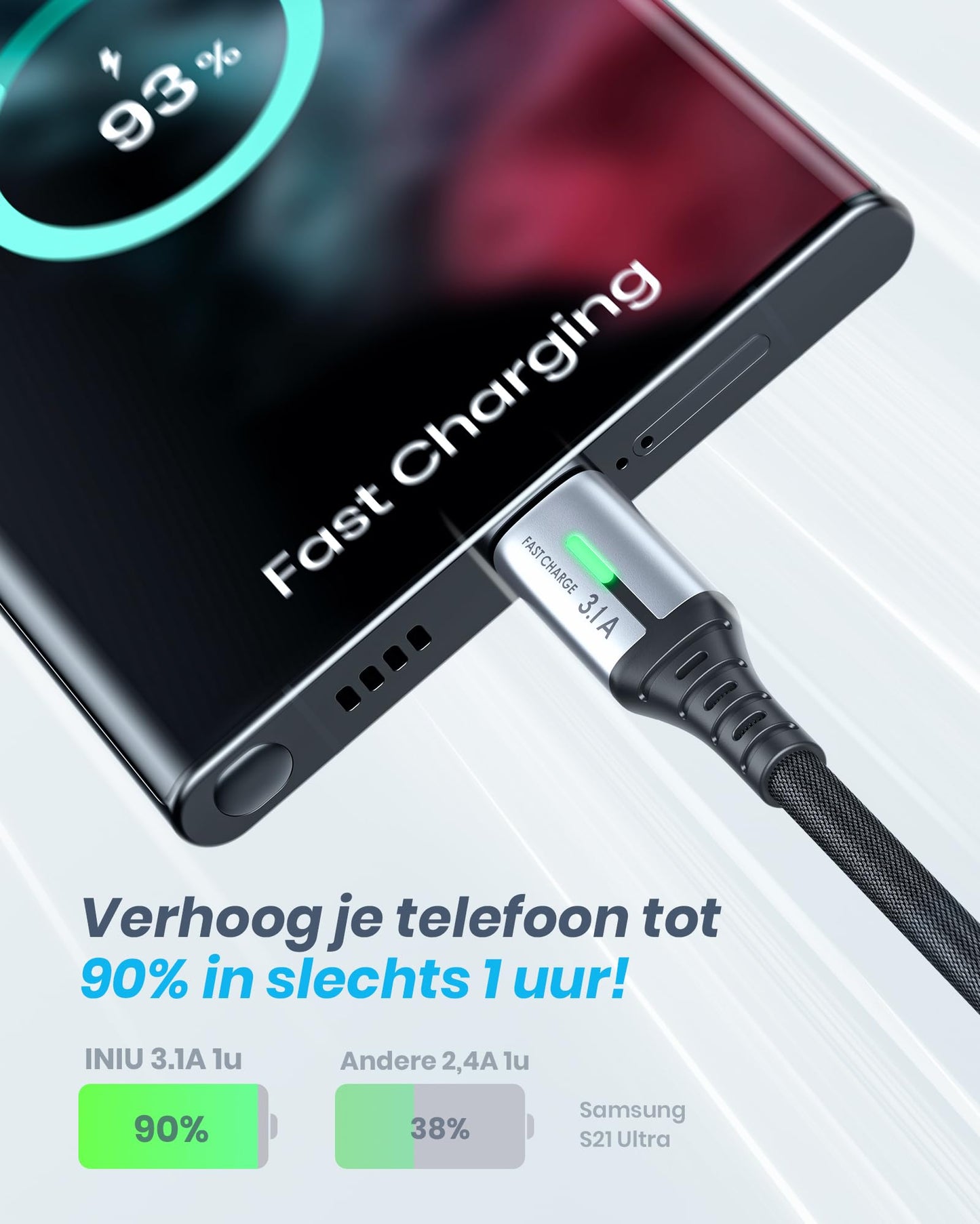 INIU USB C-kabel [5-pack], Snabbladdning (2+2+1+1+0.5m) Type C-Kabel, 3,1 A QC Zinklegerad, Nylon Flätad Datakabel, USB till USB C-Laddningskabel för Samsung S21 S20 S10 Huawei OnePlus Google LG etc