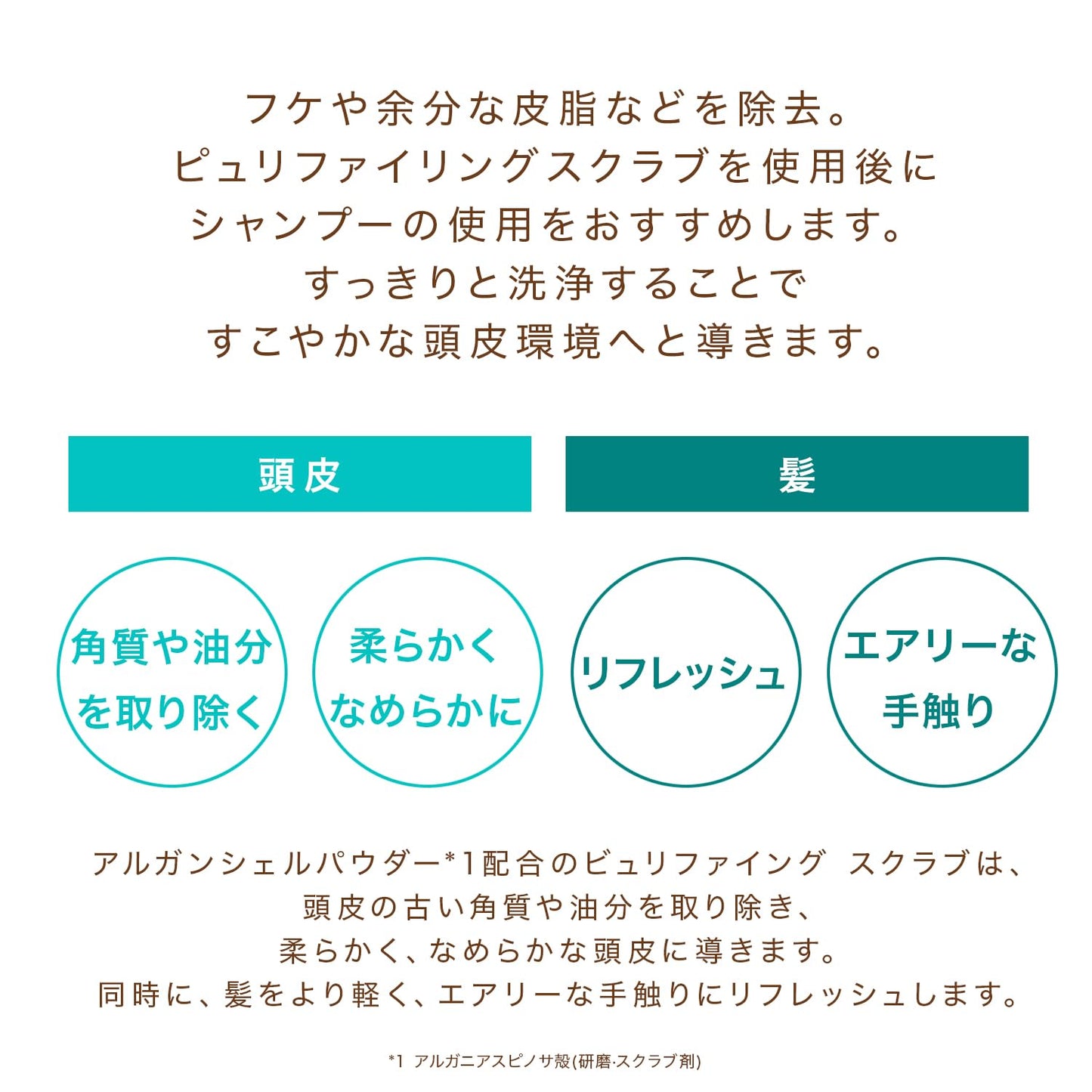 Moroccanoil renande peeling
