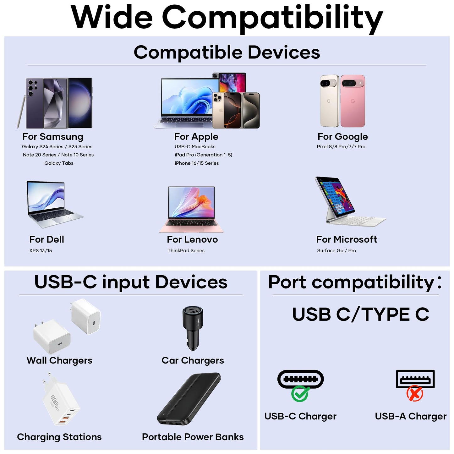 5 m USB-C till USB-C-kabel, [240 W, 48 V/5 A] 90 graders nylonflätad PD3.1 snabbladdningskabel för 16/15/Pro Max, Galaxy S24/S23, MacBook Pro/Air, iPad Pro/Air/Mini/Switch
