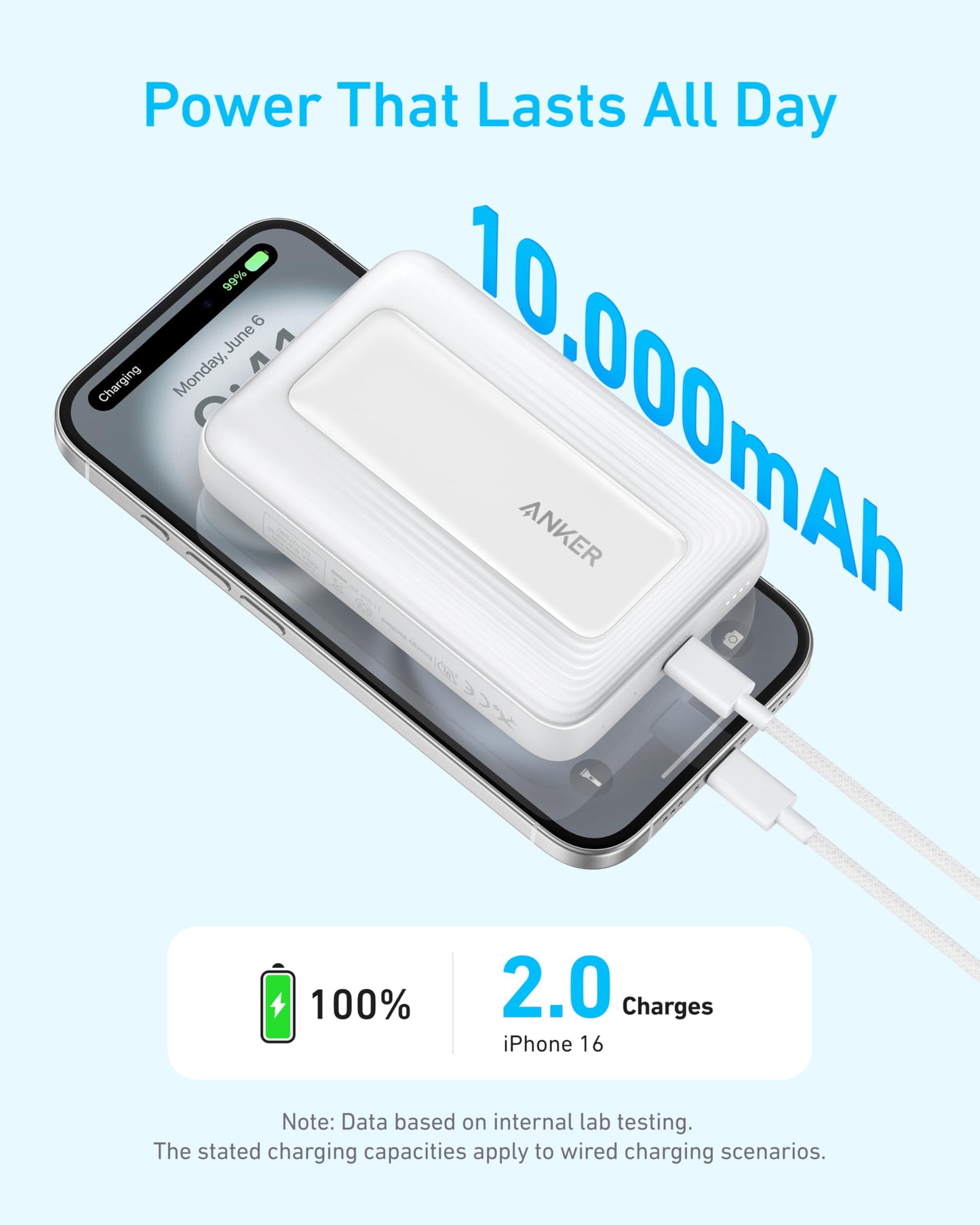 Anker Zolo Magnetisk Powerbank, Kompakt 10 000 mAh Trådlös Bärbar Laddare med 30W Max Snabbladdning, Hudvänligt och Hållbart Batteripaket, för iPhone 16/15/14 Serien, AirPods och Mer.