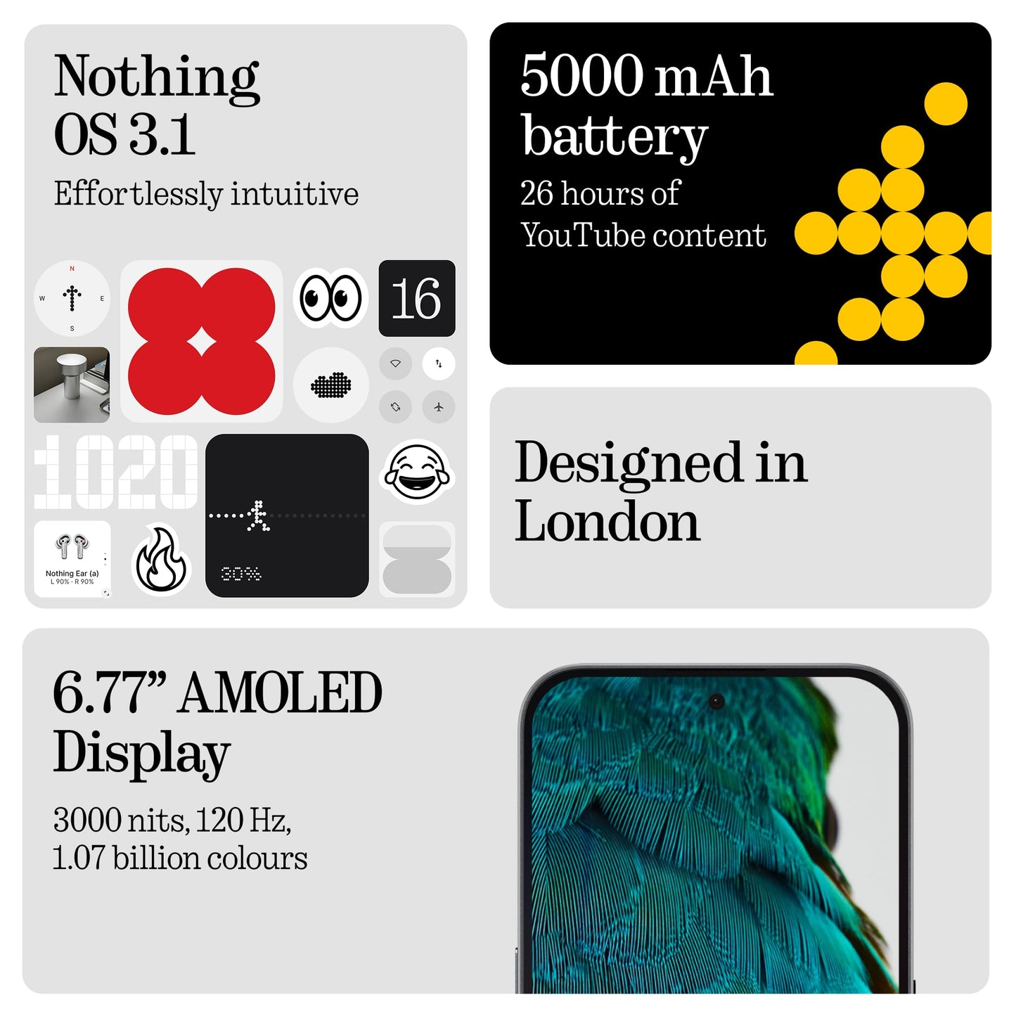 Nothing Telefon (3a) Pro 256 GB - Handy med 50 MP Periskop-Kamera, 50 MP Hauptkamera, 60-facher ultra zoom, essential space, 12 GB RAM, Langer Akkulaufzeit och 6,77" FHD+ AMOLED-display - svart