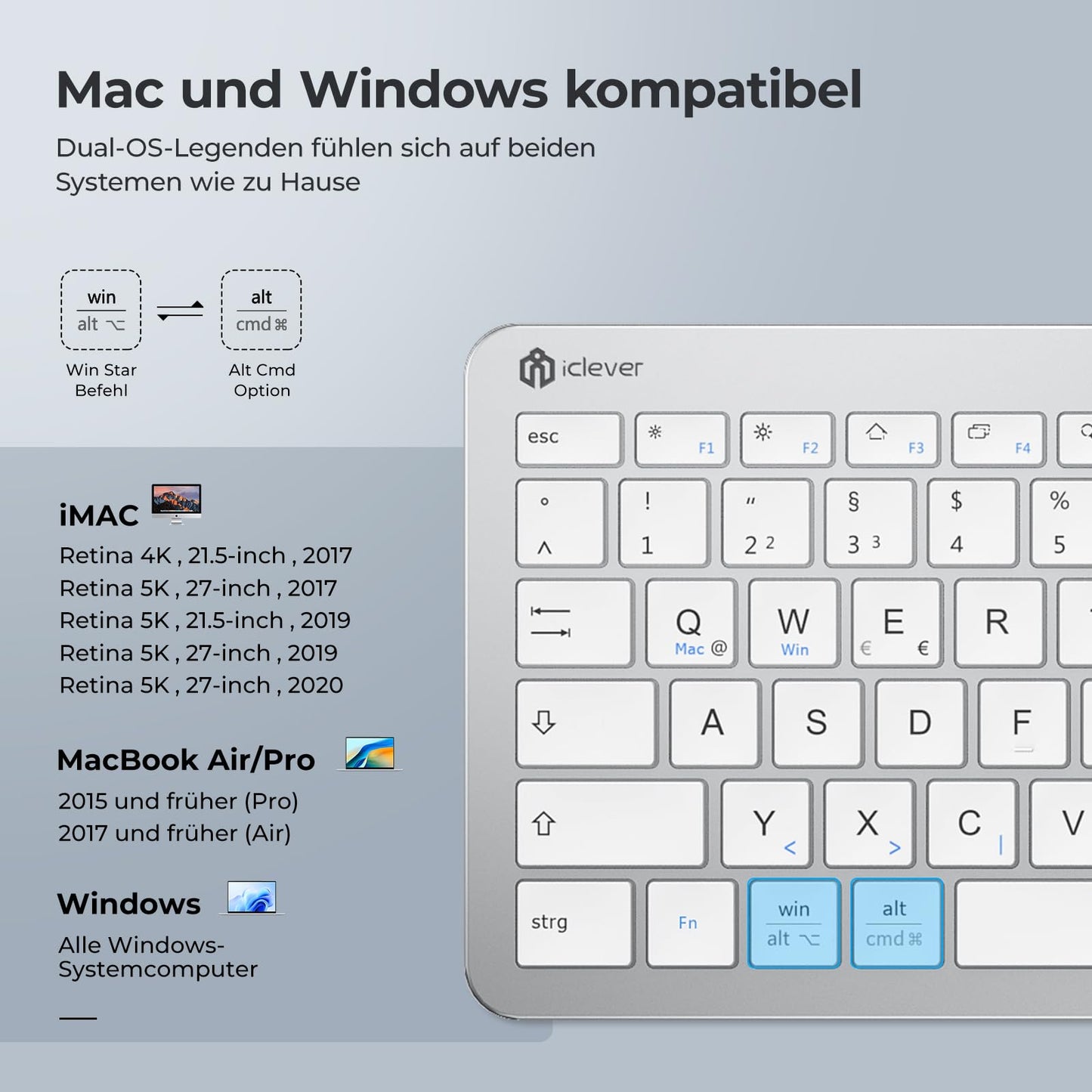IClever GK08 trådlöst tangentbord och mus - 2,4 G ultraslim uppladdningsbar trådlös tangentbordsmus set för PC, stationär dator, bärbar dator, Windows Mac OS, QWERTZ layout, vit