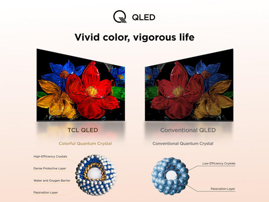 TCL 40” Full HD Smart QLED Direct LED SF560 with Fire TV, Voice Remote with Alexa
