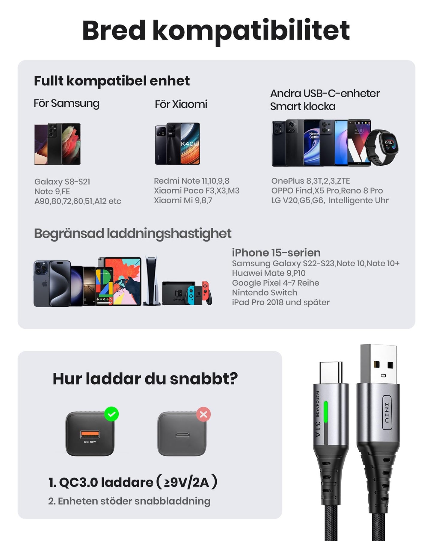 【3-Pack】INIU USB C-kabel, 3,1 A QC Snabbladdande USB-typ C-laddare, Zinklegering (1,6 + 6,6 + 6,6ft) Flätad Datakabel USB A till C Telefonladdare för iPhone 14 13 Samsung S22 S21 Xiaomi Huawei Google