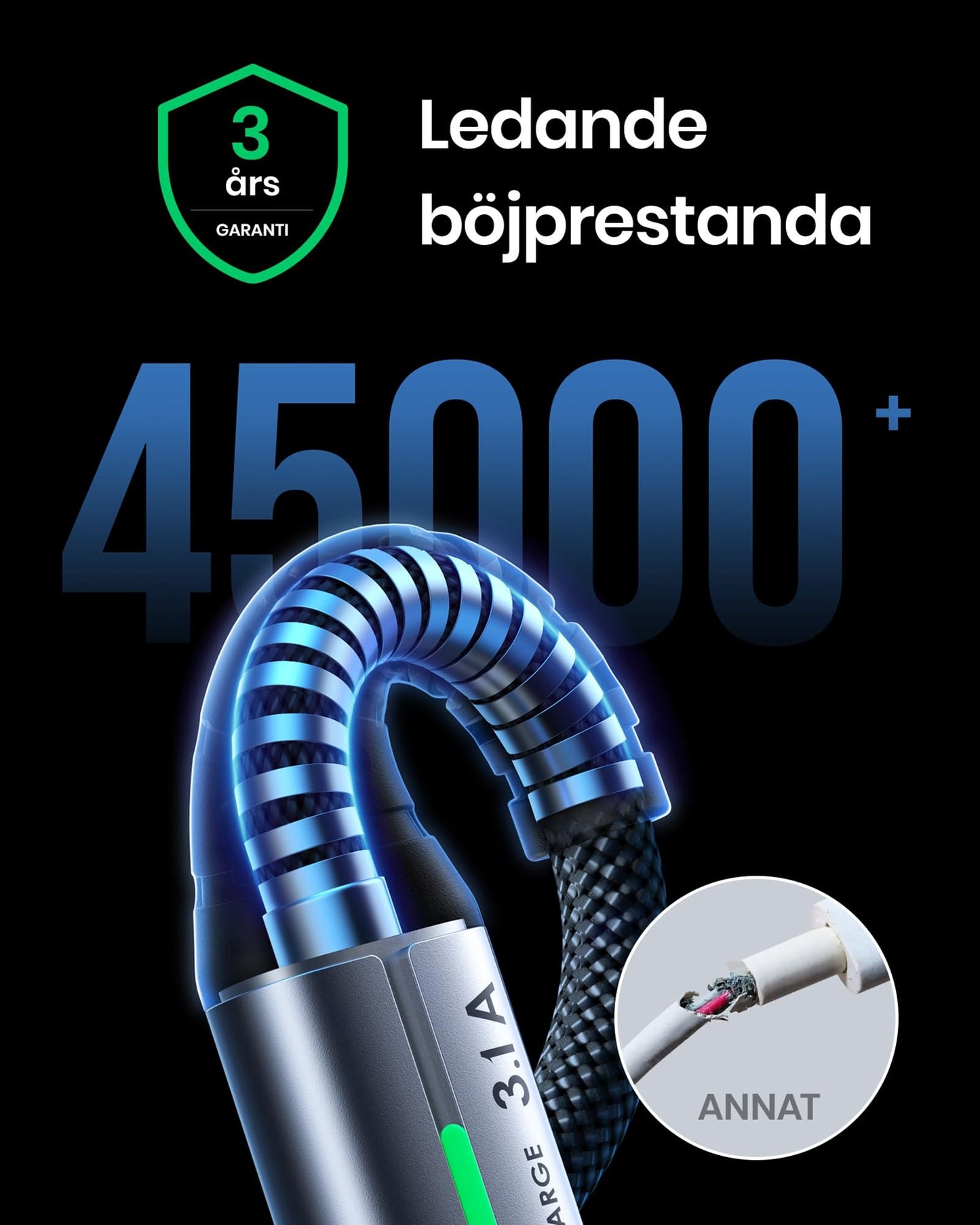 【3-Pack】INIU USB C-kabel, 3,1 A QC Snabbladdande USB-typ C-laddare, Zinklegering (1,6 + 6,6 + 6,6ft) Flätad Datakabel USB A till C Telefonladdare för iPhone 14 13 Samsung S22 S21 Xiaomi Huawei Google