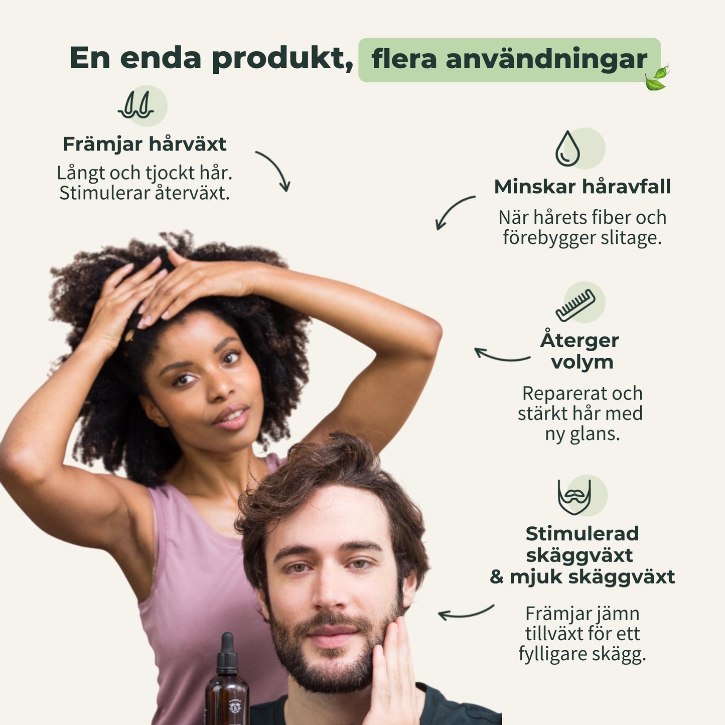 Ekologisk Rosmarinolja för Hår - Främjar Tillväxt & Minskar Håravfall - Eterisk Rosmarinolja, Ricino, Argan och Jojoba - Glasflaska med Pipett + Pump - Organic Hair Growth Oil - 100ml