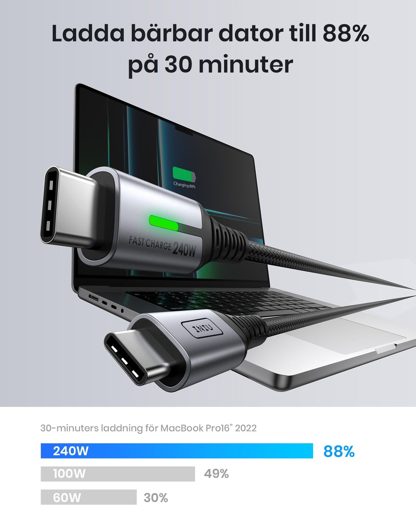 INIU 240W USB C till USB C-kabel [2M, 2-pack], PD3.0 Snabbladdningskabel, Nylon Typ C Laddningskabel för iPhone 16 15 Pro Max MacBook iPad Samsung S24 S23 Note 20 Pixel Dell Steam Deck Laptops etc.