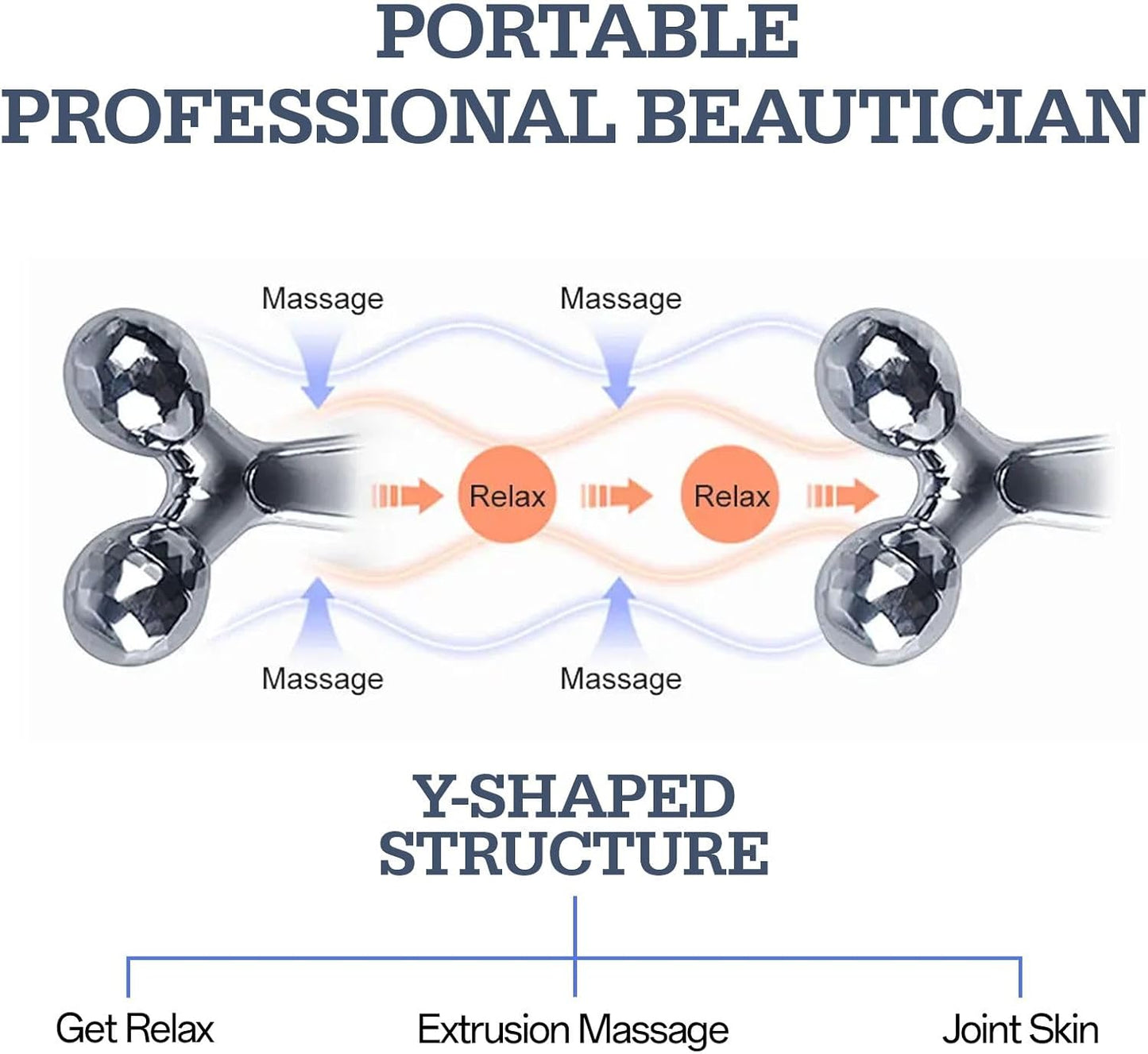 Masajeador Facial - Rouleau De Massage Visage Carla Barber - Ayuda Contra El Envejecimiento, Mejora Inmunidad, Retracta La Piel