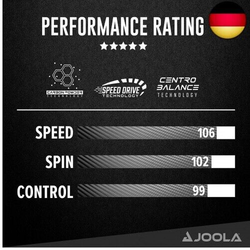 JOOLA Carbon Tischtennissch