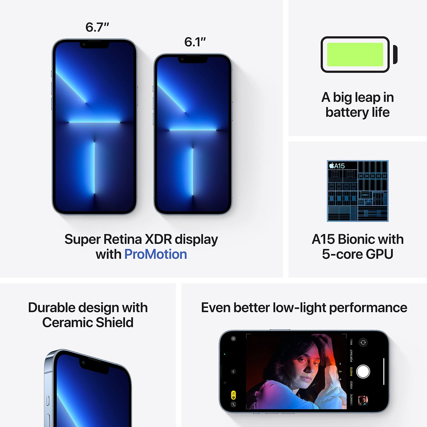 Apple iPhone 13 Pro Max (128 GB) - sierrablå (Renoverad)