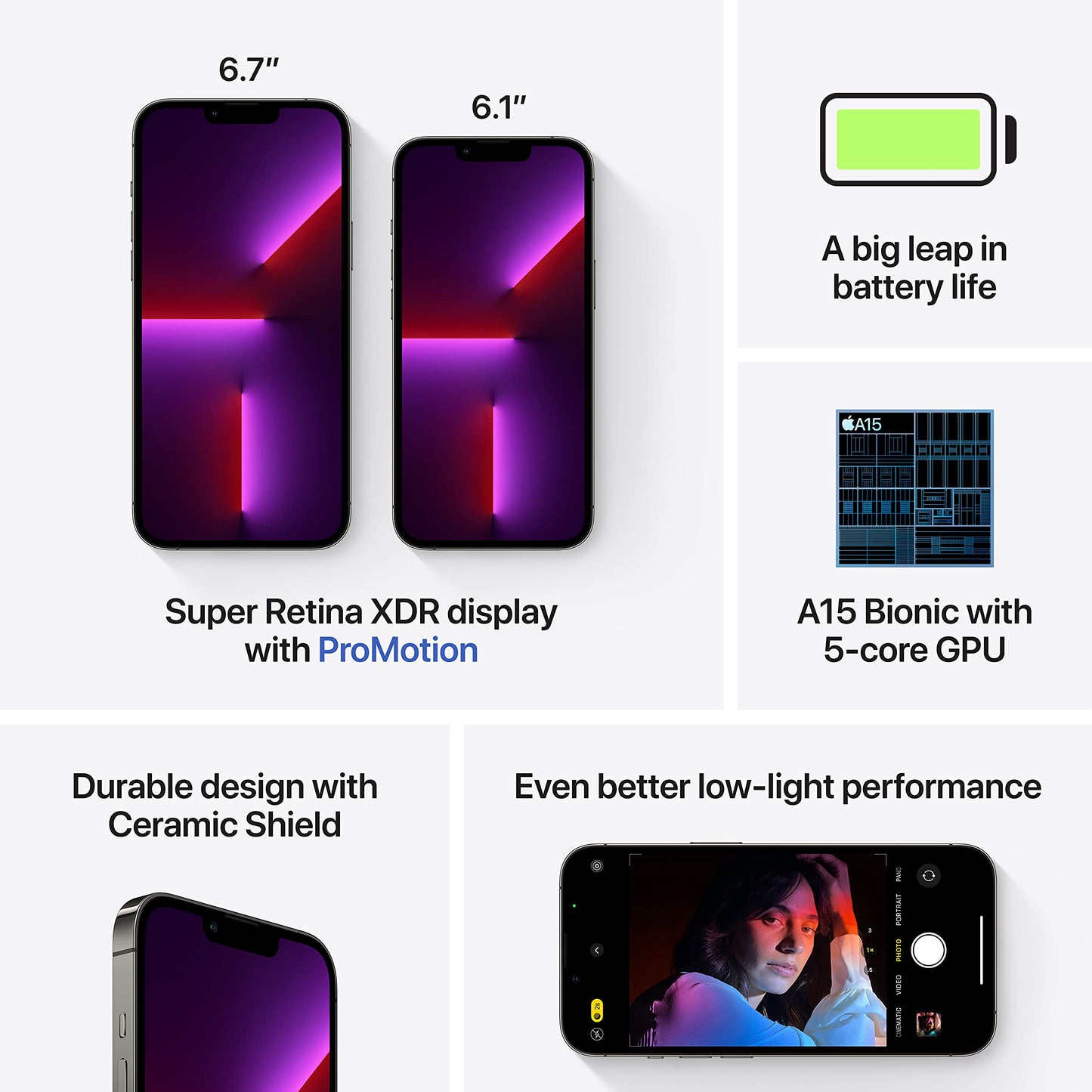 Apple iPhone 13 Pro (256 GB) - grafit